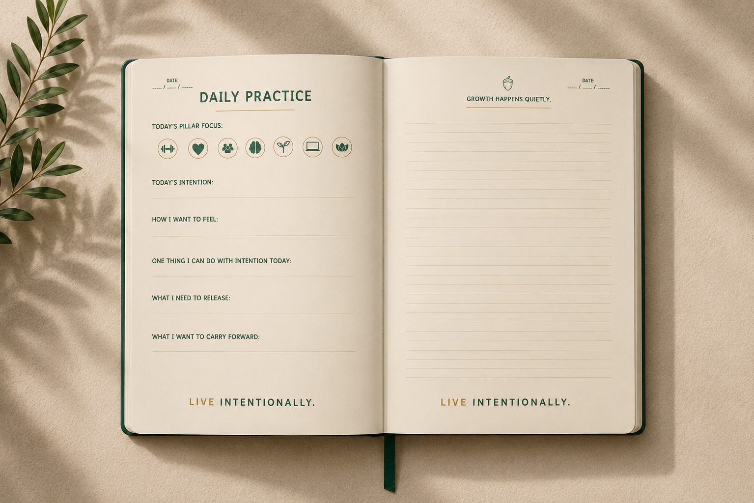 The 7 Pillars Journal - Image 2