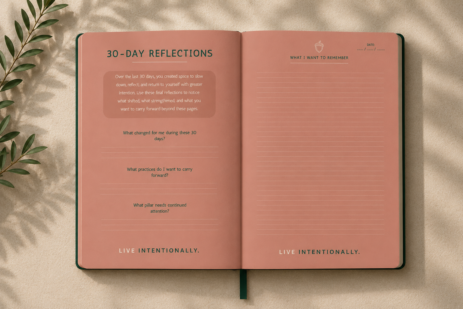 The 7 Pillars Journal - Image 3