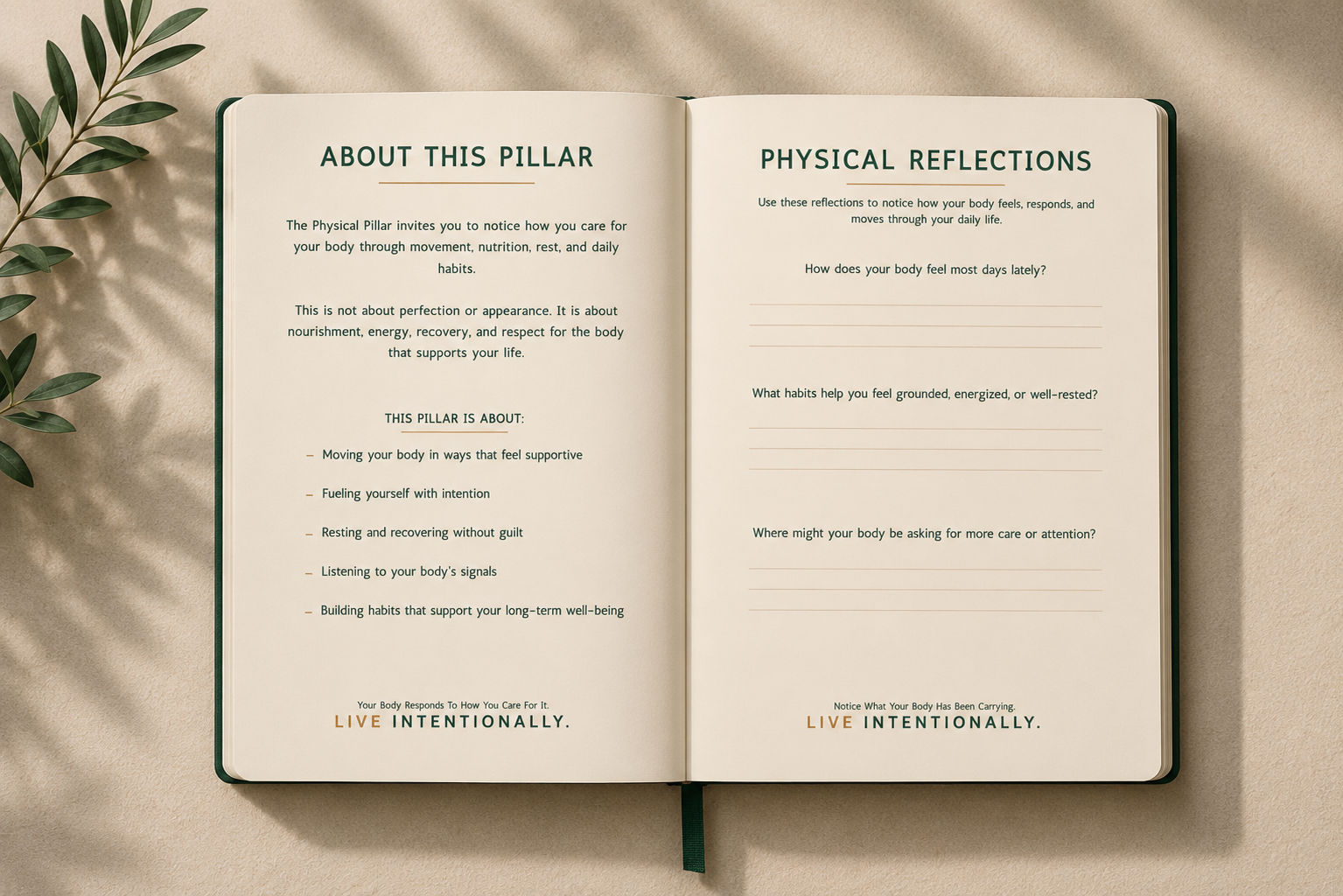 The 7 Pillars Journal - Image 4